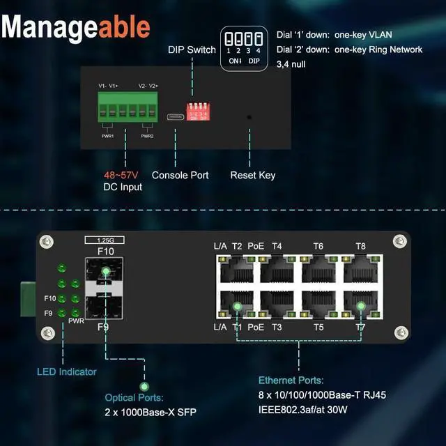 Alt view image 2 of 7 - Industrial Gigabit Managed PoE Switch - 8 Ports 10/100/1000Mbps Web Management DIN Rail PoE Switch with 2 SFP Slots, Network PoE Switch Support Ring Network, VLAN, STP/RSTP