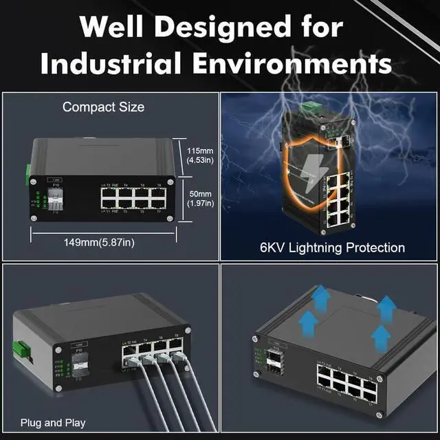 Alt view image 5 of 7 - Industrial Gigabit Managed PoE Switch - 8 Ports 10/100/1000Mbps Web Management DIN Rail PoE Switch with 2 SFP Slots, Network PoE Switch Support Ring Network, VLAN, STP/RSTP