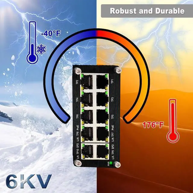 Alt view image 5 of 6 - Industrial Gigabit 10-Port 802.3at PoE Switch, 20Gbps Ethernet Switch Supporting DIN-Rail, 48~57VDC Input