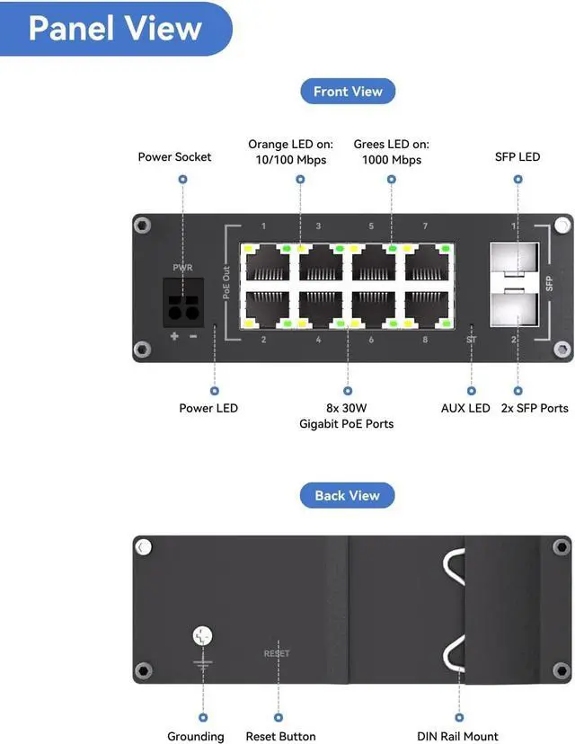 Alt view image 2 of 7 - Teltonika TSW202 8 Ports Industrial L2+ Managed PoE Switch, 2 SFP Uplinks, Supports ProfiNET, EtherNet/IP, MRP, for Industrial Automation, IP Surveillance, and Networking