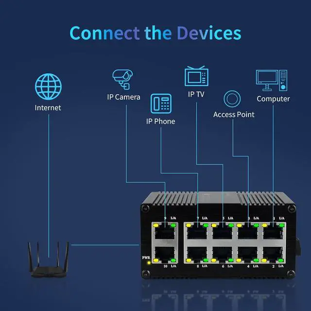 Alt view image 4 of 7 - 10-Port Gigabit Mini Unmanaged Ethernet Switch, 8 RJ45 Ports + 2 Gigabit Uplink Ports, Compatible with 10/100/1000Mbps, Din-Rail or Wall Mount, 20Gbps Backplane Bandwidth Traffic Optimization