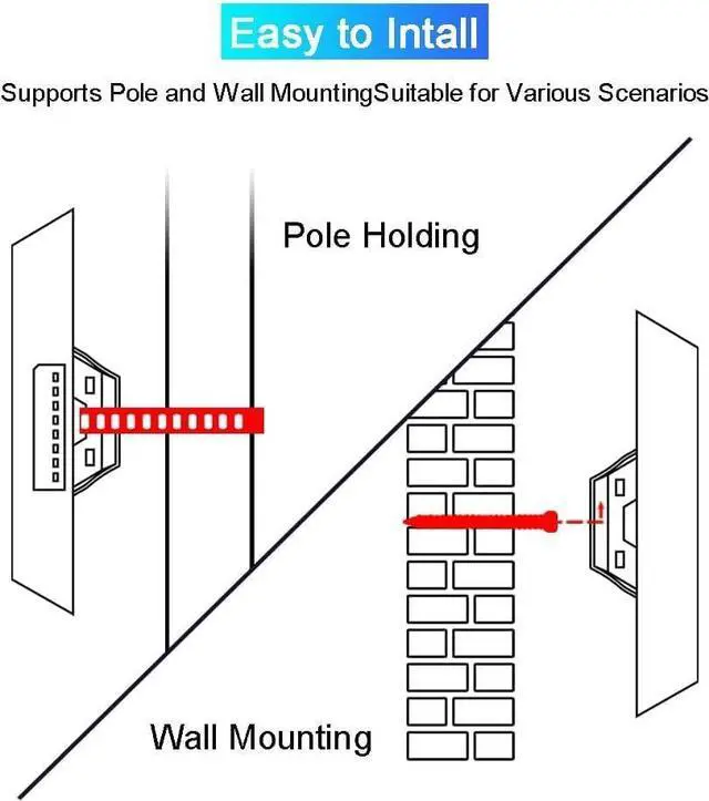 Alt view image 6 of 7 - Weatherproof Outdoor PoE Switch4 x Gigabit PoE30W PortsUplink + SFPUmanagedFanlessEthernetPoE Auto RecoveryPlug and PlayBT60W or DC87W Input