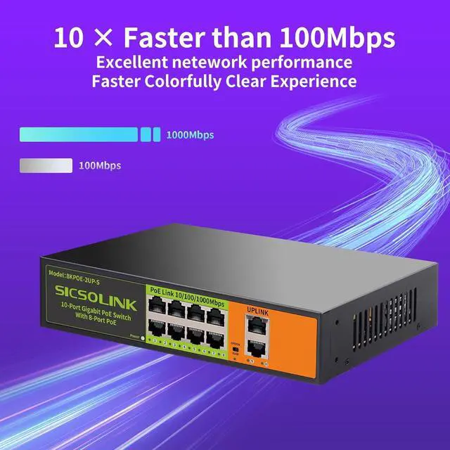 Alt view image 5 of 7 - Gigabit Ethernet Network PoE Switch, 8 PoE Ports @120W with 2 Uplink Ports, Support 802.3af/at, Unmanaged, VLAN, for PoE Security Camera, AP (10 Gigabit Ports I 8*PoE+ 2*Uplink)