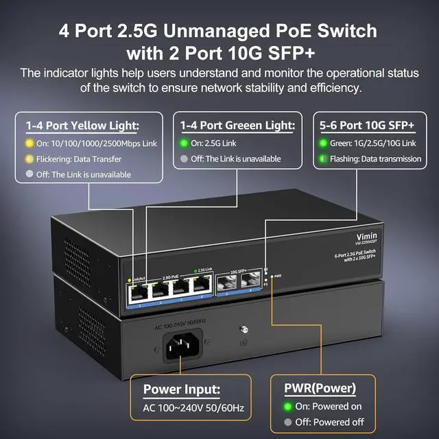 Alt view image 6 of 7 - 6-Port 2.5G PoE Switch Unmanaged, 4X 2.5GBase-T PoE Ports, 2X 10Gbps SFP, 4 Port PoE Switch 60Gbps Switching Capacity, Support IEEE802.3af/at, Metal Housing, Fanless, Desktop/Wall Mount 2.5Gbe Switch