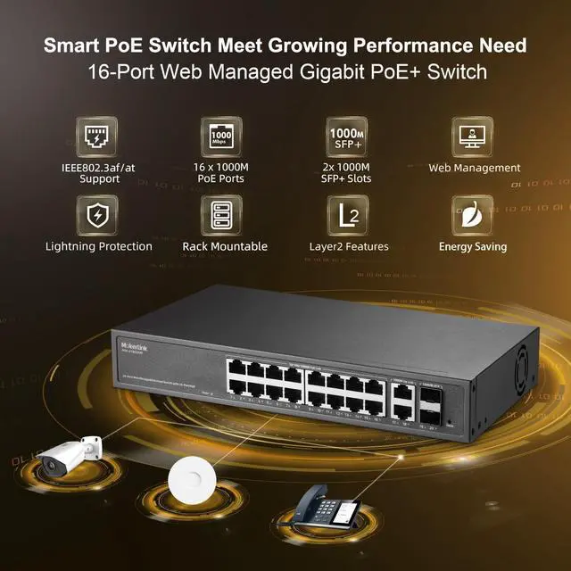Alt view image 2 of 7 - MokerLink 20 Port PoE Managed Switch - 16x100/1000Mbps PoE+ Port, 2 Gigabit Uplink, 2 SFP, IEEE802.3af/at, 250W Power Supply, L2 Smart Web Managed, RackMount Metal Ethernet Switch