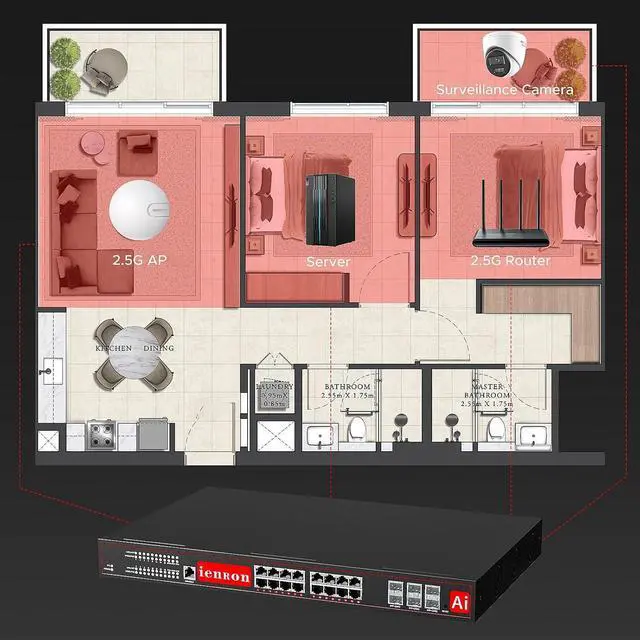 Alt view image 7 of 7 - 16 Port 2.5G Managed Layer 3 Switch with 6 Ports 10G SFP+, 16 x 2.5 Gigabit Ports, 6 x 10 Gigabit SFP+ Switch, Ethernet Switch, Smart Switch, Flexible DHCP/VLAN/MAC/ACL/QoS/SNMP V1/V2/V3/IGMP