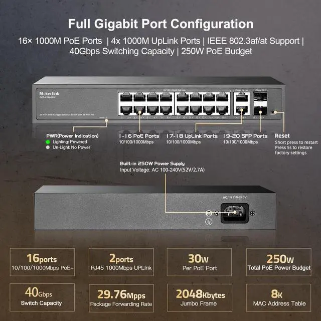 Alt view image 5 of 7 - MokerLink 20 Port PoE Managed Switch - 16x100/1000Mbps PoE+ Port, 2 Gigabit Uplink, 2 SFP, IEEE802.3af/at, 250W Power Supply, L2 Smart Web Managed, RackMount Metal Ethernet Switch