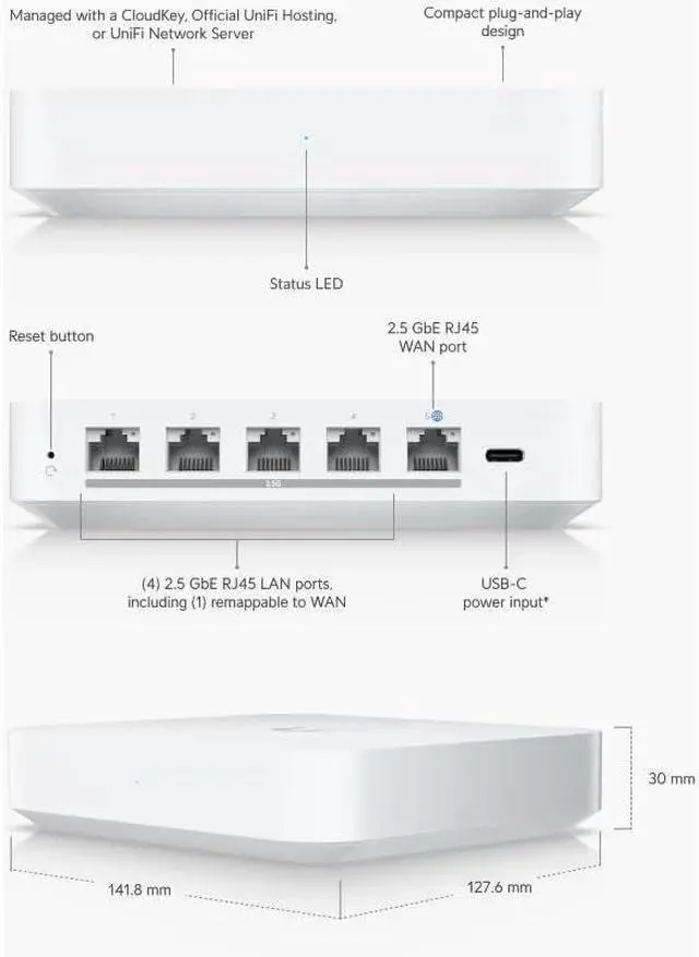 Alt view image 2 of 2 - Ubiquiti Gateway Max (UXG-Max)