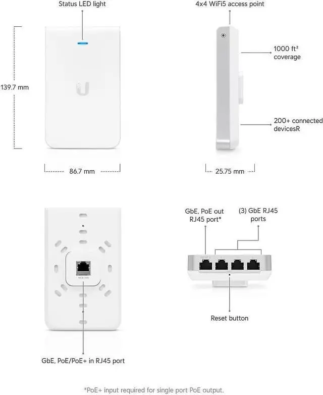 Alt view image 7 of 7 - Ubiquiti Networks UniFi in-Wall Wi-Fi Access Point 802.11AC Wave 2 (UAP-IW-HD-US), White