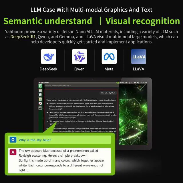 Alt view image 2 of 7 - Yahboom Jetson Nano 4GB SUB Developer Kit Case, Wireless Network Card, USB Microphone Camera, Ubuntu ROS 2 AI LLM Visual Recognition(Nano SUB, Mini PC Kit)
