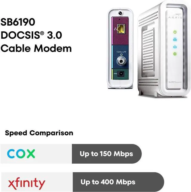 Alt view image 7 of 7 - ARRIS (SB6190) - Cable Modem - Fast DOCSIS 3.0 32x8 Gigabit Cable Modem, For Comcast Xfinity, Cox, Spectrum and more, 1 Gbps Port, 800 Mbps Max Internet Speed, 2 Year Warranty - (No Built-in Wifi)