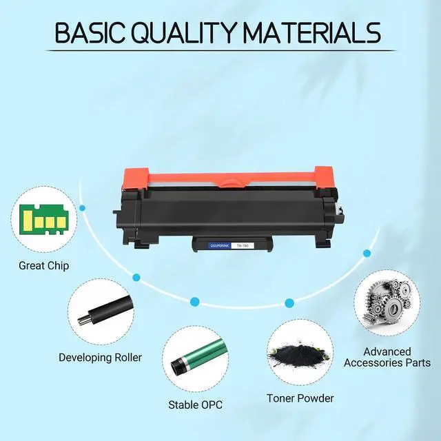 Alt view image 4 of 7 - (5 Toner, 1 Drum Compatible for Brother TN760 TN730 Toner Cartridge and DR730 Drum Unit Work with HL-L2395DW HL-L2390DW HL-L2370DW MFC-L2750DW MFC-L2710DW Laser Printer