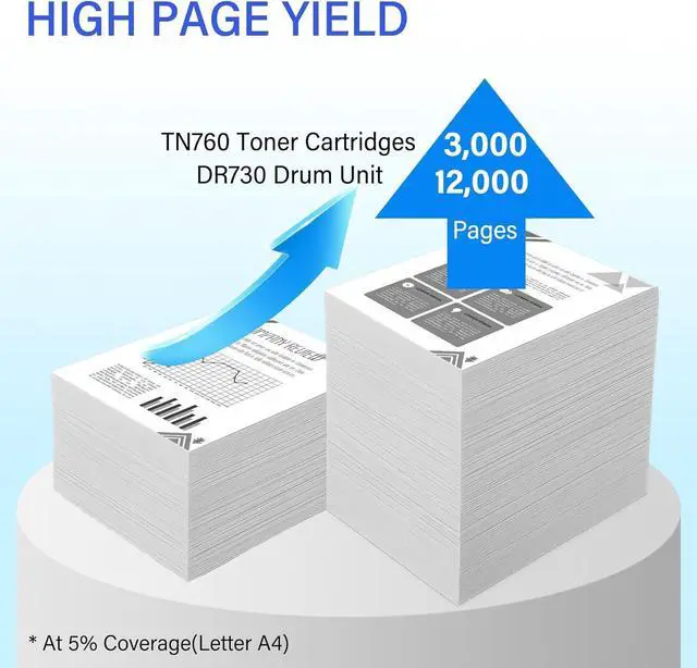 Alt view image 3 of 7 - (5 Toner, 1 Drum Compatible for Brother TN760 TN730 Toner Cartridge and DR730 Drum Unit Work with HL-L2395DW HL-L2390DW HL-L2370DW MFC-L2750DW MFC-L2710DW Laser Printer