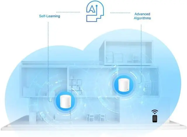 Alt view image 4 of 7 - TP-Link Deco X20 AX1800 Whole Home Mesh Wi-Fi 6 System Add-on Unit, Up to 2000 sq ft Coverage, Compatible with Amazon Alexa, Antivirus Security Protection and Parental Controls