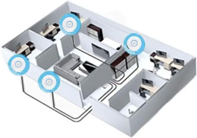Alt view image 2 of 7 - UniFi nanoHD UAP-nanoHD-US Compact Dual Band Wave2 Enterprise Wi-Fi 4x4 MIMO 1730 Mbps (4-Pack)