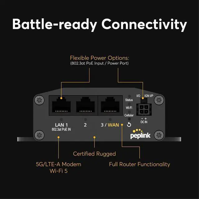 Alt view image 5 of 5 - Peplink Cellular Wi-Fi Router MAX BR1 Mini - 5G Router 5G/LTE Cellular Modem 3 Ethernet LAN Connections (with Wi-Fi) Redundant SIM Slots, Built-in eSIM Upgradeable to Dual WAN VPN Capable