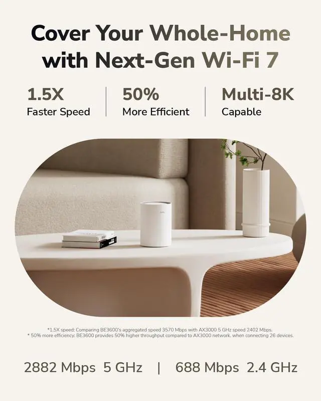 Alt view image 3 of 7 - Cudy Dual Band BE3600 WiFi 7 Wi-Fi Mesh System, 3.6 Gbps 160 Mhz, Coverage up to 4,800 Sq.ft, 3 Gigabit Ports, Multi-VPN Compatible, Cudy APP Control(M3600 2-Pack)