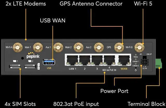 Alt view image 5 of 6 - Peplink BR2 Dual-Cellular GPS Equipped 4G LTE Router | Auto-Switch Between Networks for Uninterrupted Internet | Rugged for Vehicles, Remote Sites & Business | AT&T, Verizon, T-Mobile Compatible