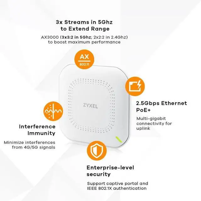 Alt view image 4 of 7 - Zyxel WiFi 6 AX3000 Wireless Gigabit Access Point | Mesh, Seamless Roaming, Captive Portal & MU-MIMO | WPA3 Security | Cloud, App or Direct Management | POE+ | AC Adapter Included |NWA90AX PRO