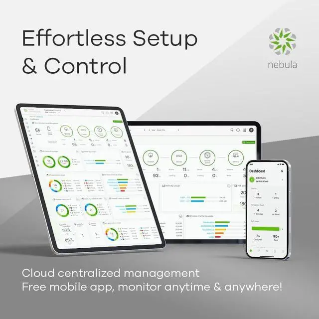 Alt view image 6 of 6 - Zyxel WiFI 7 Wireless MultiGig Pro Access Point | 2 x 2.5Gb Ethernet | Tri-Band Operation | Mesh and PTP Bridge | Cloud, App, Direct or Controller Management | POE+ | 1 Yr Nebula Pro | WBE530