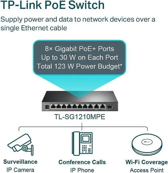 Alt view image 3 of 6 - TP-Link TL-SG1210MPE | 8 Port Gigabit PoE Switch | Easy Smart Managed | 8 PoE+ Ports @123W, w/ 2 Uplink Gigabit Ports + 1 Combo SFP Slot | 3 Year Manufacturer Warranty | QoS, Vlan, IGMP & LAG