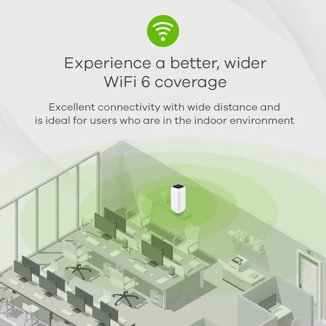 Alt view image 5 of 7 - Zyxel FWA505 Cellular Network Router