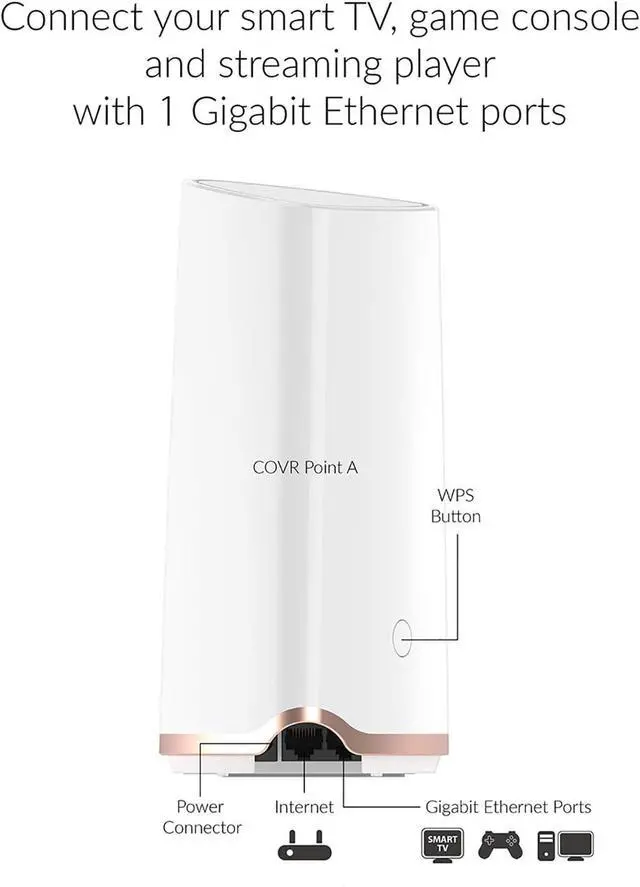 Alt view image 2 of 7 - D-Link COVR Tri Band Whole Home Wi-Fi System With Voice Control w/Amazon Alexa Or Google Assistant, Upto 3500 Sq.ft Coverage, Single Unit (COVR-2200)