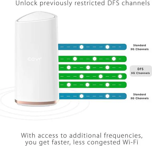 Alt view image 4 of 7 - D-Link COVR Tri Band Whole Home Wi-Fi System With Voice Control w/Amazon Alexa Or Google Assistant, Upto 3500 Sq.ft Coverage, Single Unit (COVR-2200)