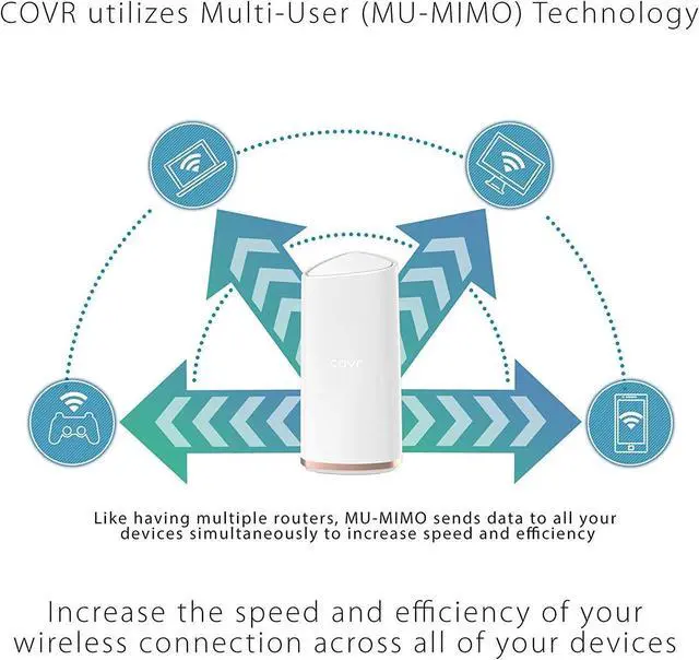 Alt view image 5 of 7 - D-Link COVR Tri Band Whole Home Wi-Fi System With Voice Control w/Amazon Alexa Or Google Assistant, Upto 3500 Sq.ft Coverage, Single Unit (COVR-2200)