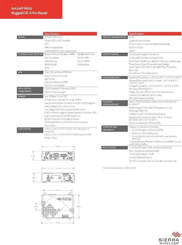 Alt view image 4 of 5 - Sierra Wireless Airlink RV55 LTE Includes 1-Year AirLink Complete (LTE CAT4-1104335)