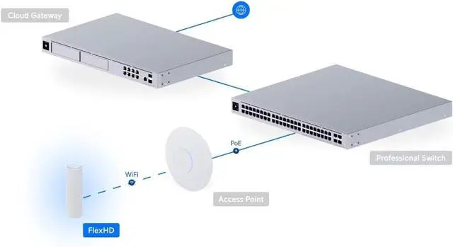 Alt view image 7 of 7 - 1300Mbps USB WiFi Adapter, Wireless Dual Band 2.4GHz/400Mbps 5GHz/867Mbps High Gain Dual 5dBi Antennas Network WiFi USB 3.0 for Desktop Laptop (750Mbps Sliver)