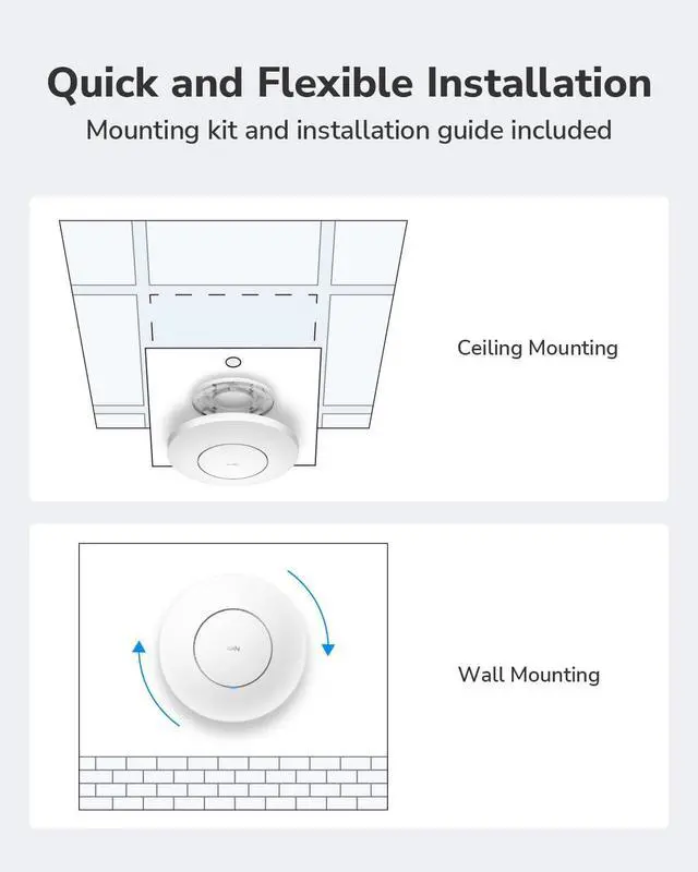 Alt view image 6 of 7 - Cudy BE11000 Tri-Band Wi-Fi 7 Wireless Access Point, 1 x 10GB SFP+ Port, 2.5G PoE-in, Cudy APP Control and Mesh, PoE/DC Powered, AP11000