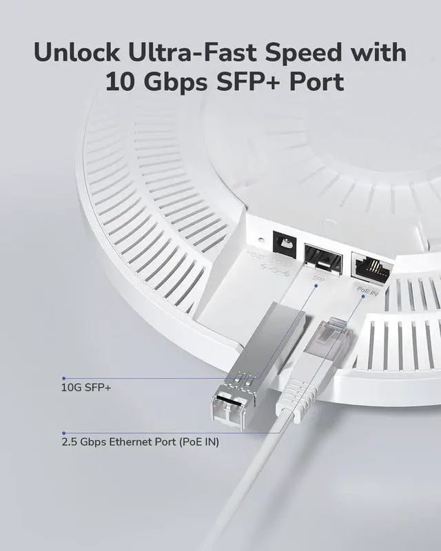 Alt view image 5 of 7 - Cudy BE11000 Tri-Band Wi-Fi 7 Wireless Access Point, 1 x 10GB SFP+ Port, 2.5G PoE-in, Cudy APP Control and Mesh, PoE/DC Powered, AP11000