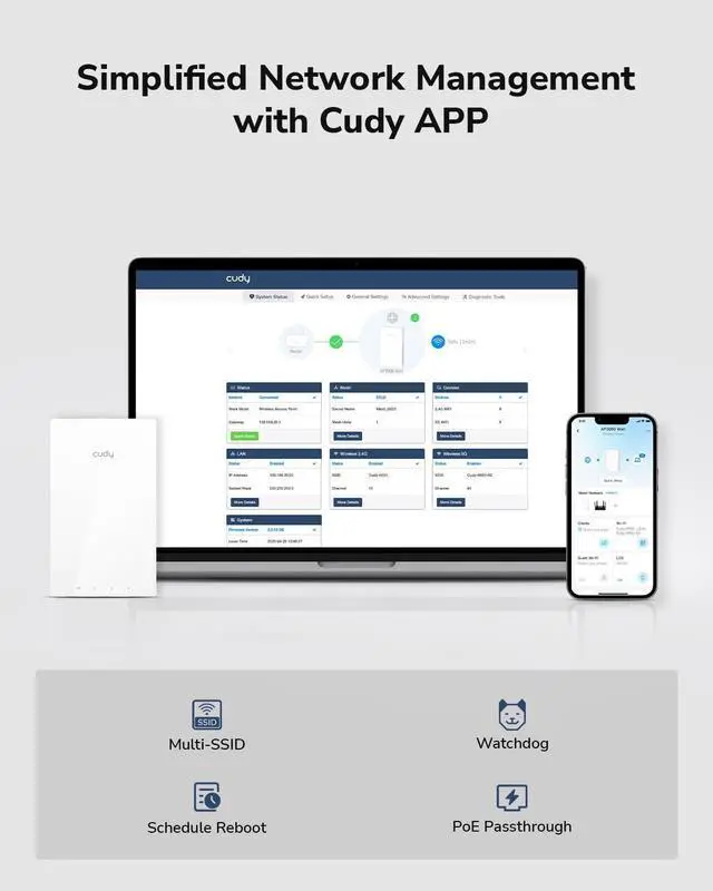 Alt view image 5 of 7 - Cudy AP3000 Wall WiFi 6 AX3000 Wall Plate Wireless Gigabit Access Point, Support OFDMA, MU-MIMO, PoE Powered, Cudy App Control or Web Configuration
