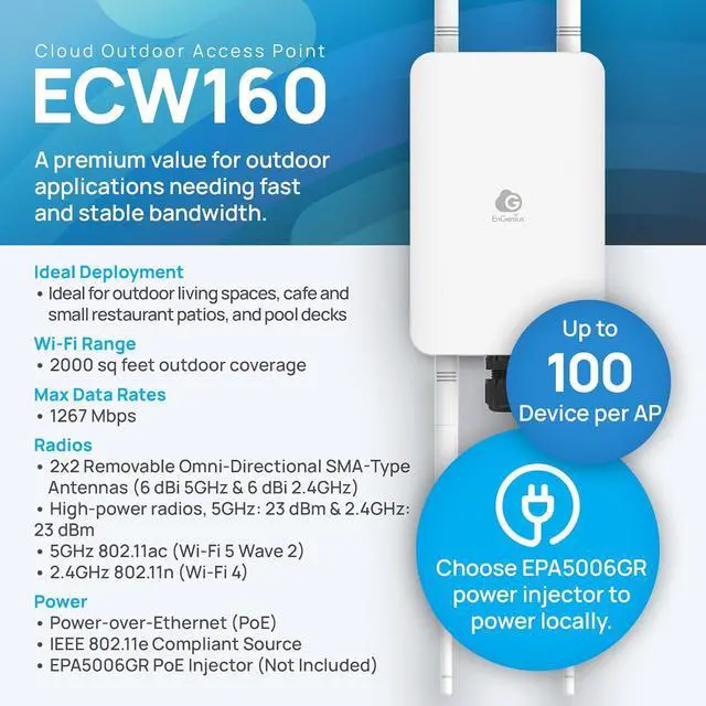Alt view image 7 of 7 - EnGenius Cloud Managed ECW160 11ac Wave 2 2x2 Outdoor Access Point
