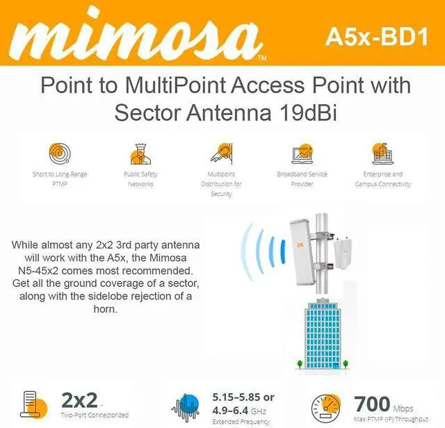 Alt view image 2 of 2 - A5x Point to MultiPoint Access Point Connectorized 2x2 700Mbps with Sector Antenna N5-45x2 19dBi Dual-Slant Polarization Long-Distance Performance
