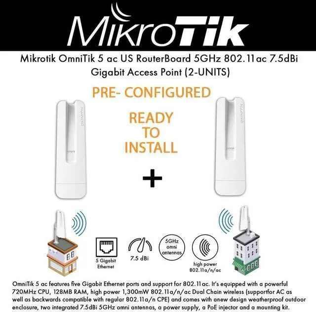 Alt view image 2 of 2 - Mikrotik OmniTik 5 ac US Version RouterBoard 5GHz 802.11ac 7.5dBi Gigabit Ethernet ports for 802.11ac Access Point (2-UNITS) PRE-CONFIGURED