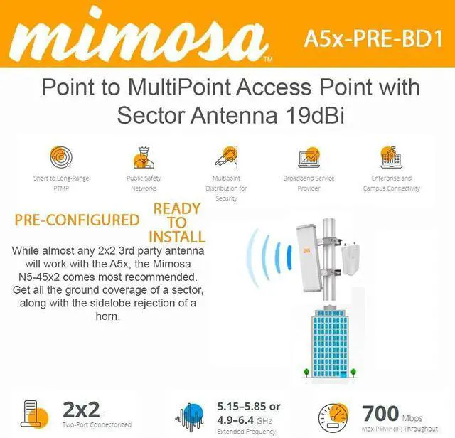Alt view image 2 of 2 - Mimosa A5x Point to MultiPoint Access Point Pre-Configured Connectorized 2x2 700Mbps with Sector Antenna N5-45x2 19dBi Dual-Slant Polarization