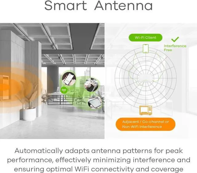 Alt view image 5 of 7 - Zyxel BE12300 WiFi 7 Dual-Radio Access Point | 2 x 2.5GbE Ports | Smart Antenna | Manageable via Nebula Web/App, On-premises Controller, or Device's Local Interface [WBE630S]