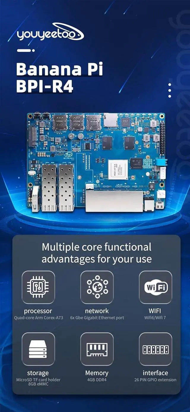 Alt view image 3 of 7 - youyeetoo Banana Pi BPI-R4 WiFi 7 Router/Openwrt Router Development Board - Fully Assembled, Use Out of The Box, MediaTek MT7988A Chip, 4GB RAM, 8GB eMMC, 2X 10Gbe SFP Slots, 4X Gbe Ports, Metal Case