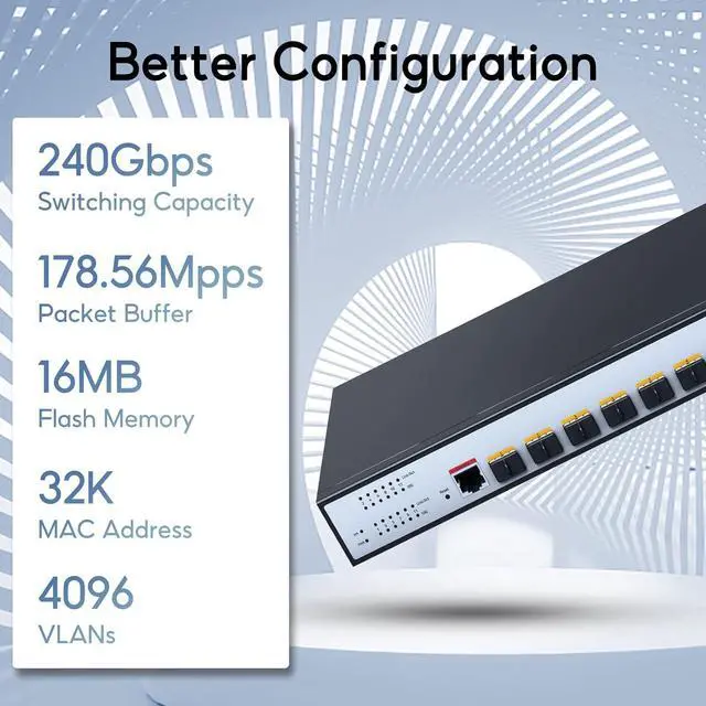 Alt view image 5 of 7 - 12 Port 10G SFP+ Smart Switch| L2/L3+ Smart Managed | DoS Attack Prevention | IPv6 | Static Routing | L2/L3QoS, IGMP & LAG | Limited Lifetime Protection Managed Ethernet Switch