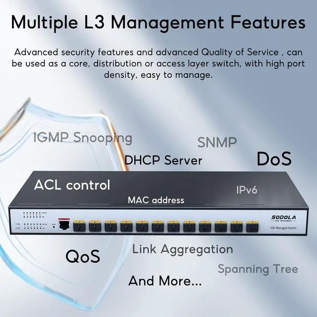 Alt view image 6 of 7 - 12 Port 10G SFP+ Smart Switch| L2/L3+ Smart Managed | DoS Attack Prevention | IPv6 | Static Routing | L2/L3QoS, IGMP & LAG | Limited Lifetime Protection Managed Ethernet Switch