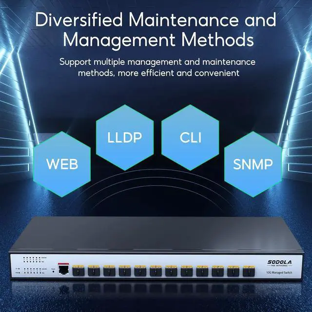 Alt view image 7 of 7 - 12 Port 10G SFP+ Smart Switch| L2/L3+ Smart Managed | DoS Attack Prevention | IPv6 | Static Routing | L2/L3QoS, IGMP & LAG | Limited Lifetime Protection Managed Ethernet Switch