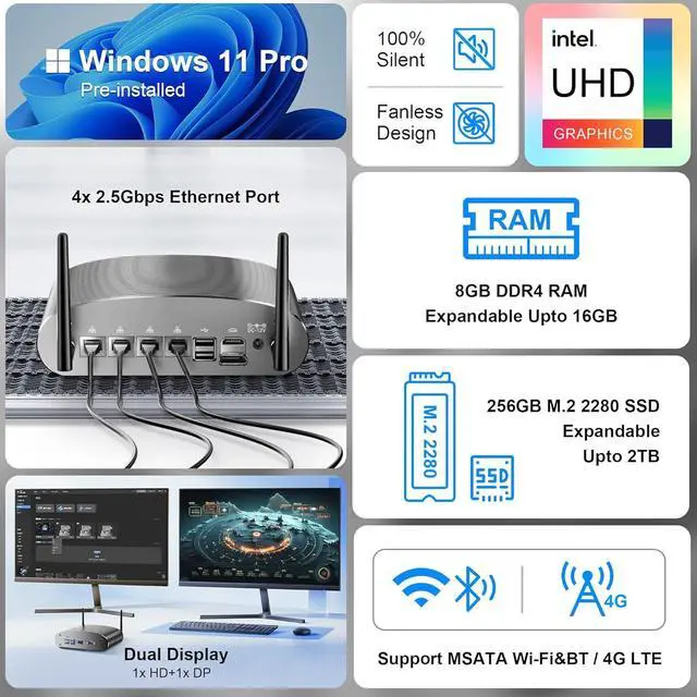 Alt view image 2 of 7 - Fanless Mini PC N100 Micro Firewall Appliance, 4* 2.5G LAN 8GB RAM 256GB SSD (4C/4T, 3.4GHz), 100% Silent Industrial Desktop Computer with 4K Dual Display/6x USB/2x COM, Home Network Pfsense Router