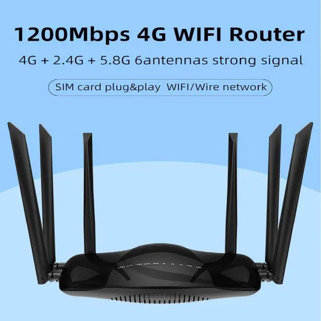 Alt view image 2 of 7 - Dual Band 4G LTE Router with SIM Card Slot Unlocked Modem, 1200Mbps Mobile Hotspot Support AT&T and T-Mobile, 6-Antenna Wireless Wi-Fi Router