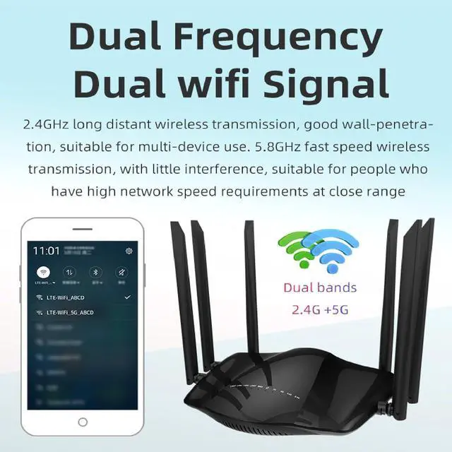 Alt view image 3 of 7 - Dual Band 4G LTE Router with SIM Card Slot Unlocked Modem, 1200Mbps Mobile Hotspot Support AT&T and T-Mobile, 6-Antenna Wireless Wi-Fi Router