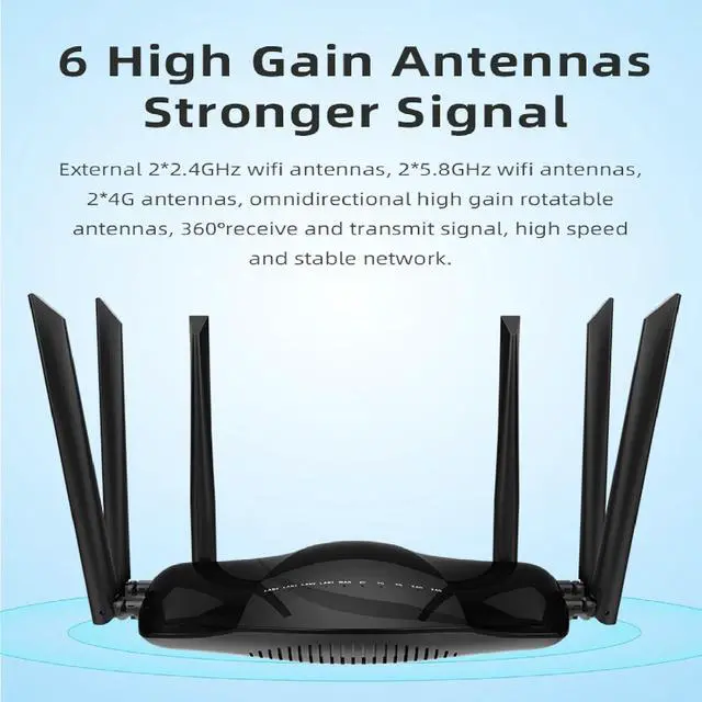 Alt view image 5 of 7 - Dual Band 4G LTE Router with SIM Card Slot Unlocked Modem, 1200Mbps Mobile Hotspot Support AT&T and T-Mobile, 6-Antenna Wireless Wi-Fi Router