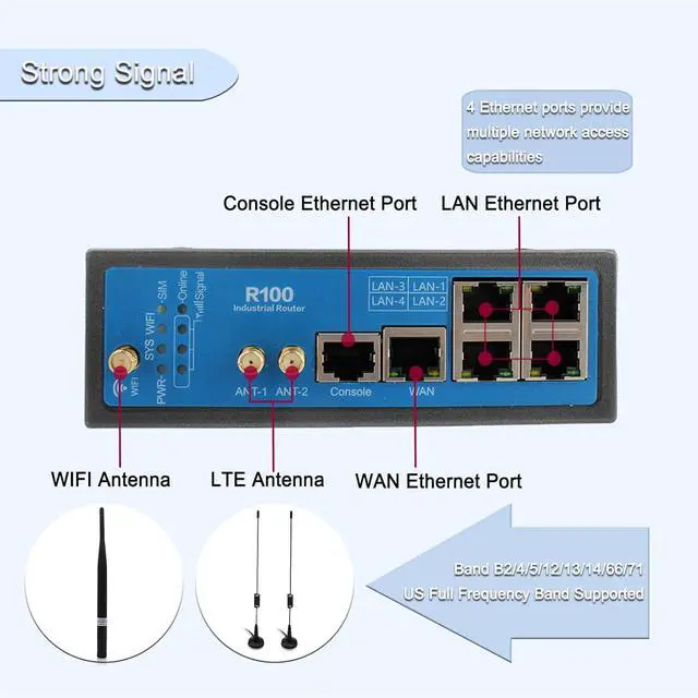 Alt view image 3 of 7 - Industrial 4G LTE Router with SIM Card Slot, LTE Cat 4 Wi-Fi Cellular Router, External Detachable Antenna, VPN, RS232/RS485 M2M IoT Integration, Band Lock, and Remote Management