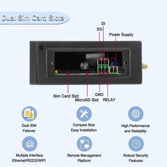 Alt view image 4 of 7 - Industrial 4G LTE Router with SIM Card Slot, LTE Cat 4 Wi-Fi Cellular Router, External Detachable Antenna, VPN, RS232/RS485 M2M IoT Integration, Band Lock, and Remote Management