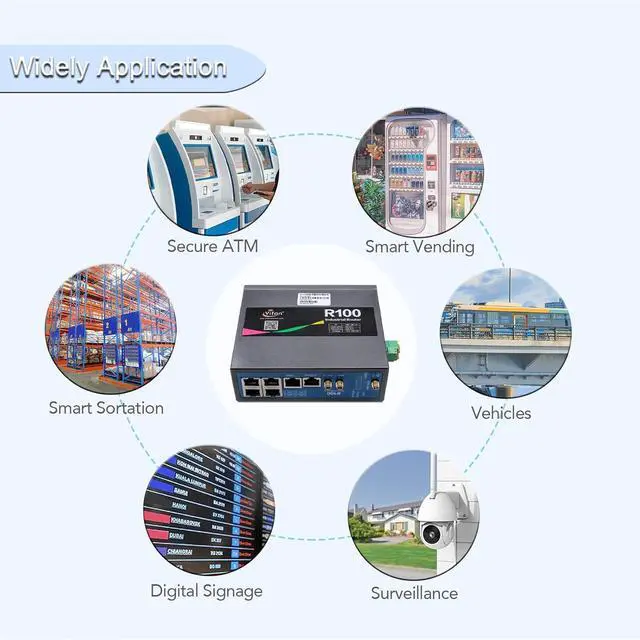 Alt view image 5 of 7 - Industrial 4G LTE Router with SIM Card Slot, LTE Cat 4 Wi-Fi Cellular Router, External Detachable Antenna, VPN, RS232/RS485 M2M IoT Integration, Band Lock, and Remote Management